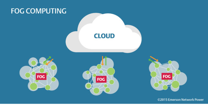 Fog-Computing-Internet-of-Things