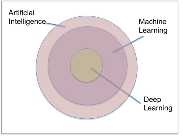 7-14XAI-2