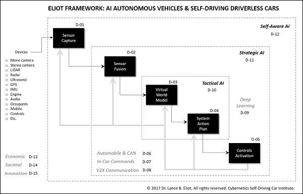 10-24LaneEliot-Framework-2