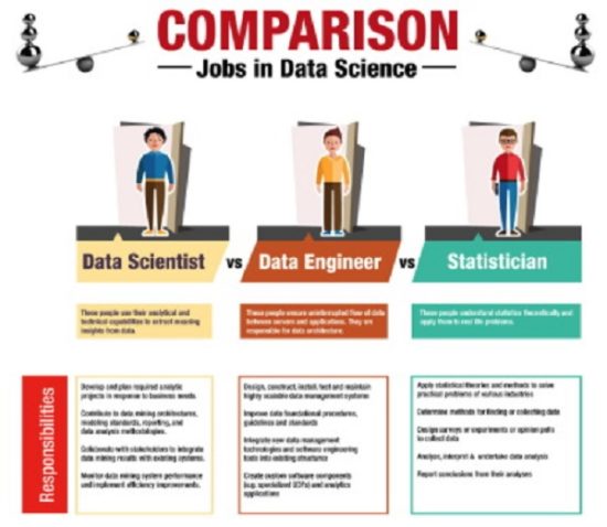 10-3JobsInDataScience-2