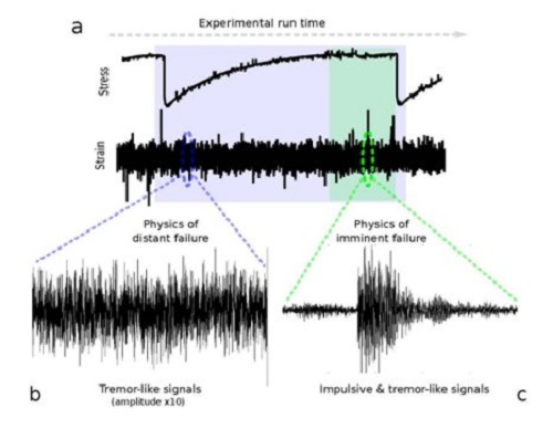 e11-7Earthquake-3