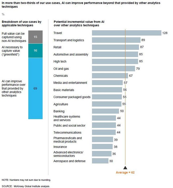 5-4McKinsey-2