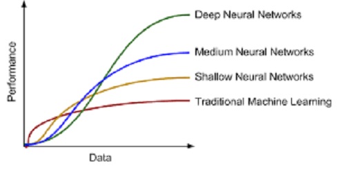 6-1MachineLearning-6