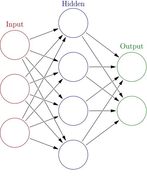 7-24MachineLearning-2