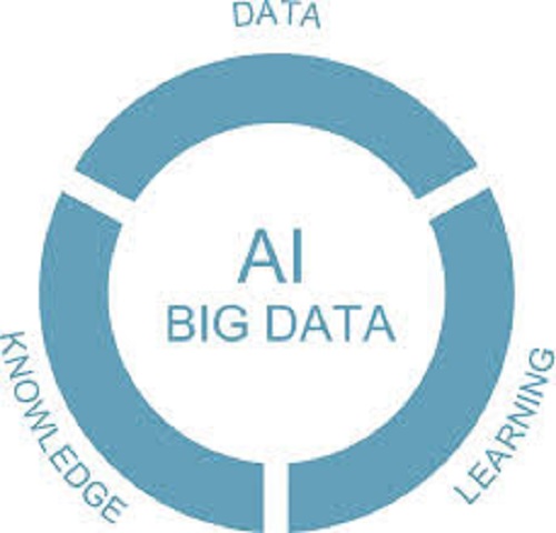 8-27AIandBigData-4