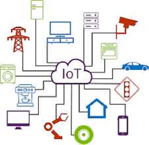 8-3IoT-2
